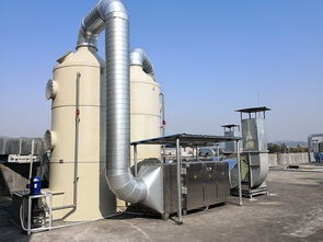 同遠電氣 以智能環保設備守護藍天，專業打造潔凈生產環境